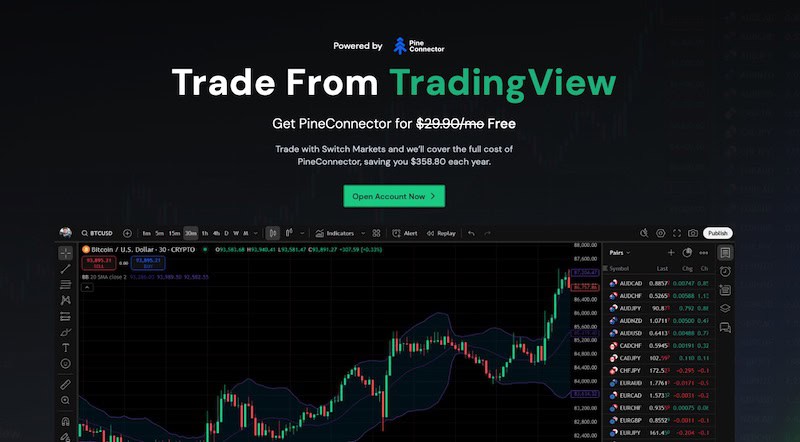 Switch Markets Offers Free PineConnector for TradingView Traders — Save $358.80 Annually